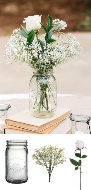 idées deco tables