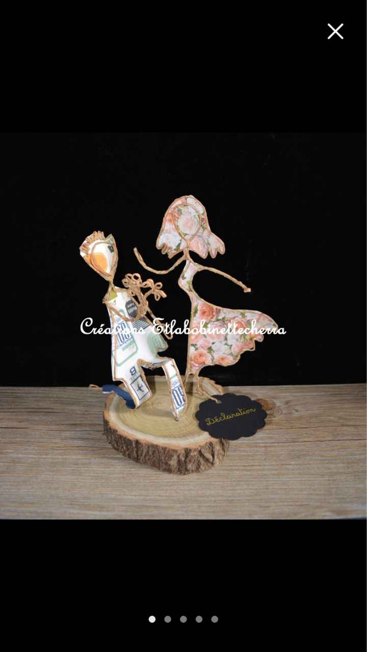 Qu'allez-vous mettre au sommet de votre gâteau ? - 1