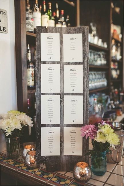 Idée plan des tables