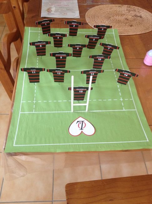 Photos de nos plans de table et astuces de création - 1