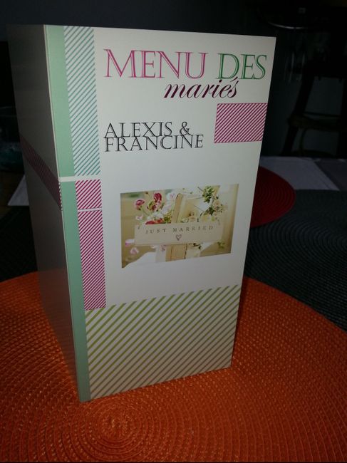 Forme et présentation du menu - 1