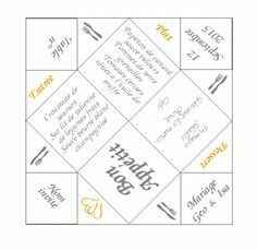 Les menus cocotte... casse tête!!!! - 1