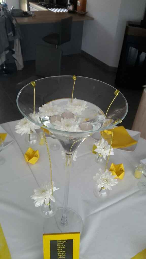 Montrez moi vos centres de tables ! - 2