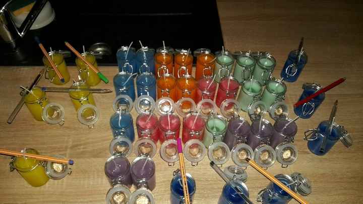 Cadeaux invitées féminines : bougies - 1