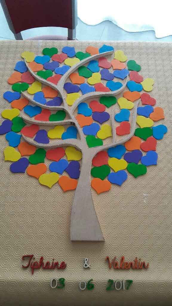 Livre d'or alternatif! - 1