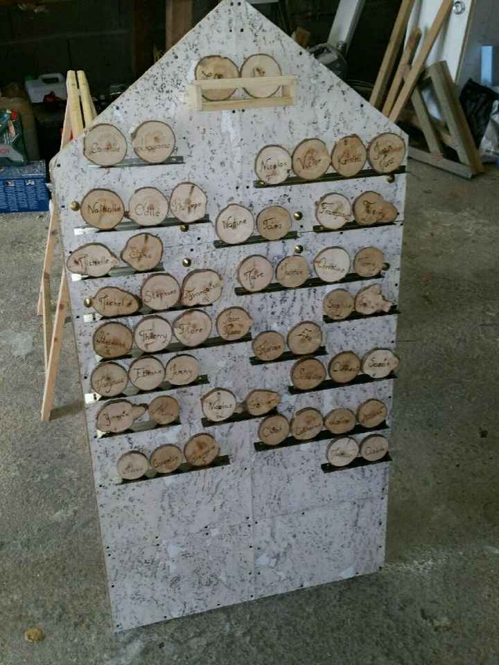 Notre plan de table - 1