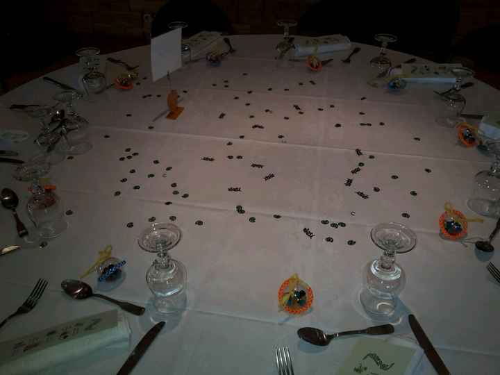 Mise en place - 3