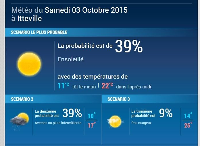 Météo. ... - 1