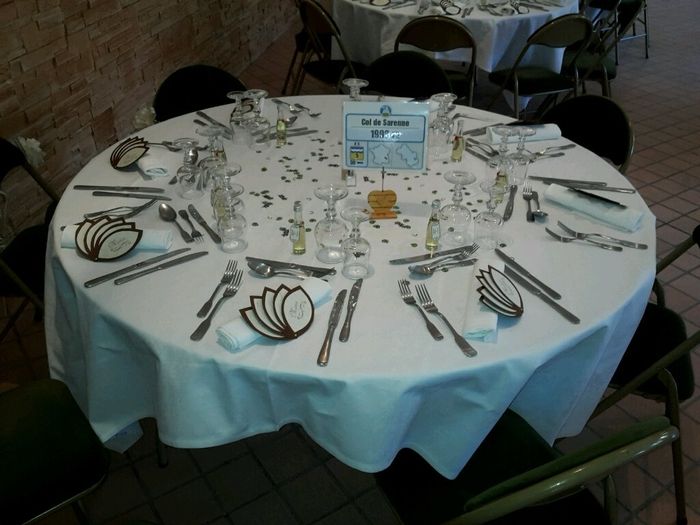 Mise en place - 2