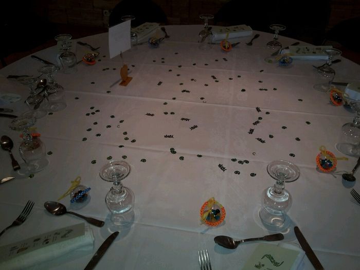 Mise en place - 3