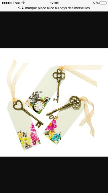 Help idée marques places - 1