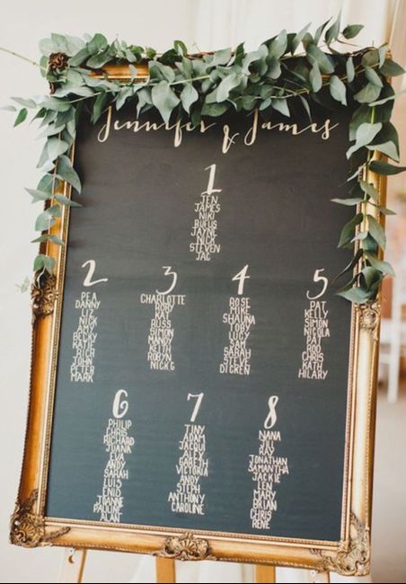 Plan de table - Cadre - 1