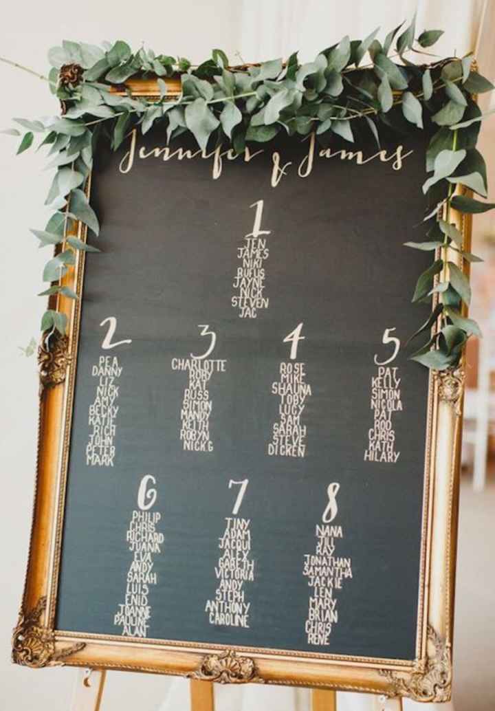 Plan de table - Cadre - 1