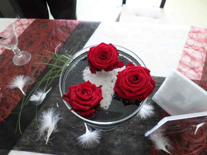 test décoration de table