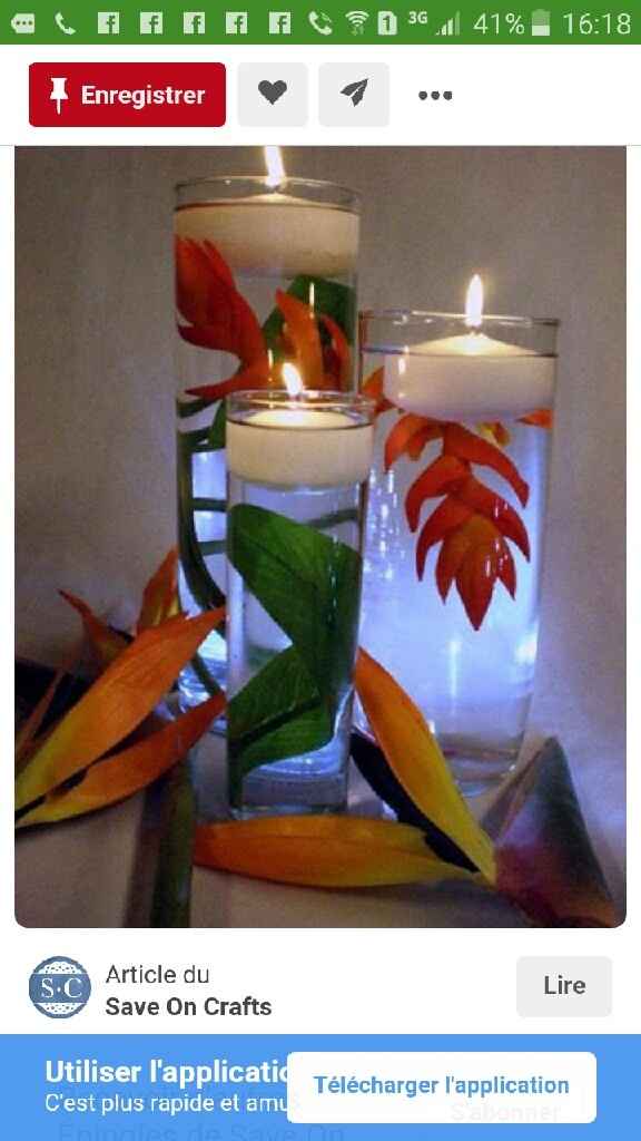 Quel sera le thème de votre mariage ? - 2