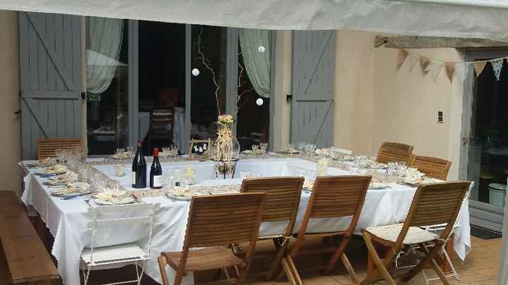 Fiançailles officielles : et pourquoi pas? - 2