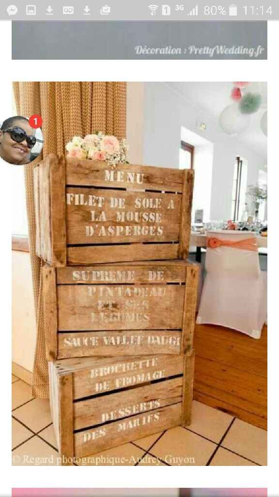 Présentation de menus - 1