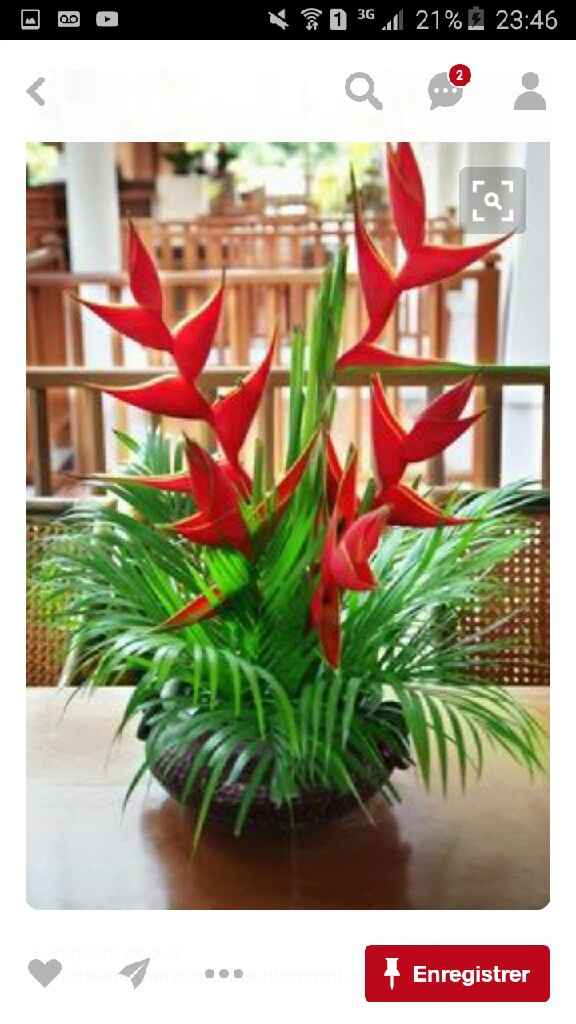 Inspiration greenary/kale - 2