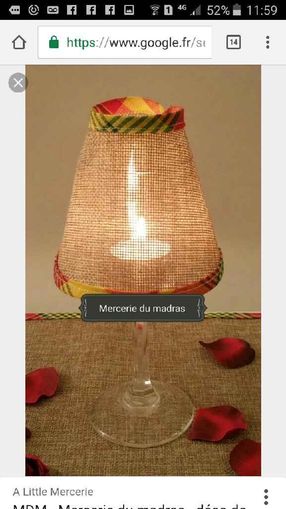 Montrer moi votre salle + vos couleurs deco - 6