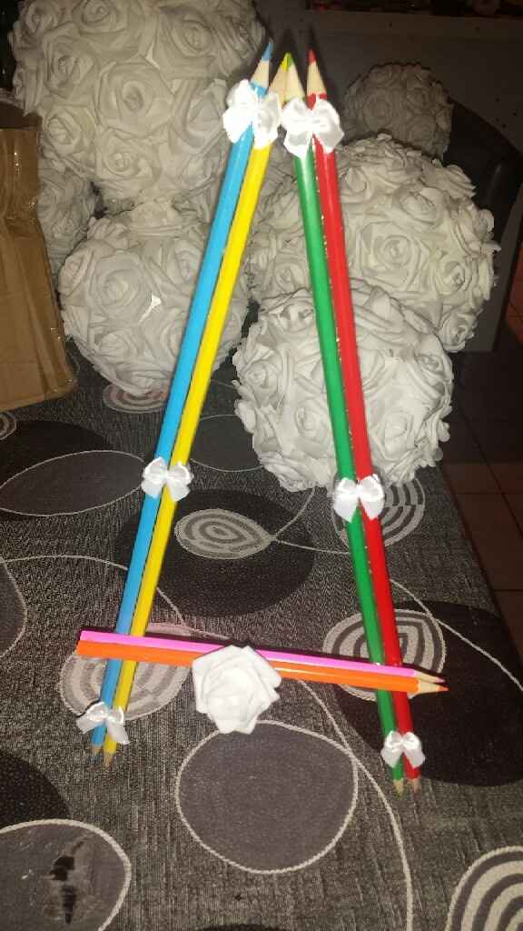 Mes prépa du jour - 4