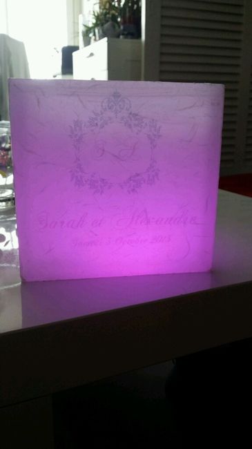 Photophore part 2 - 2