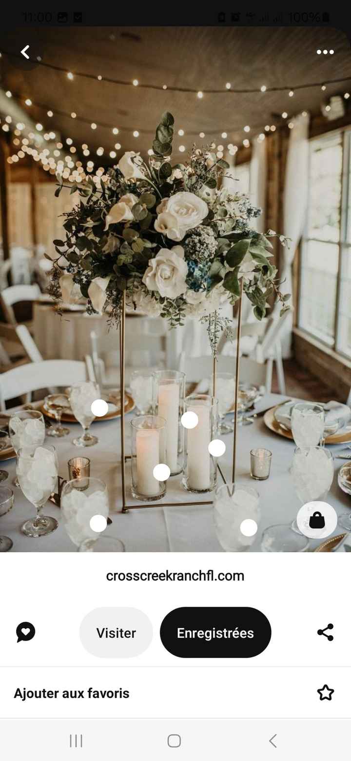 Décoration thème moderne et élégant - 6