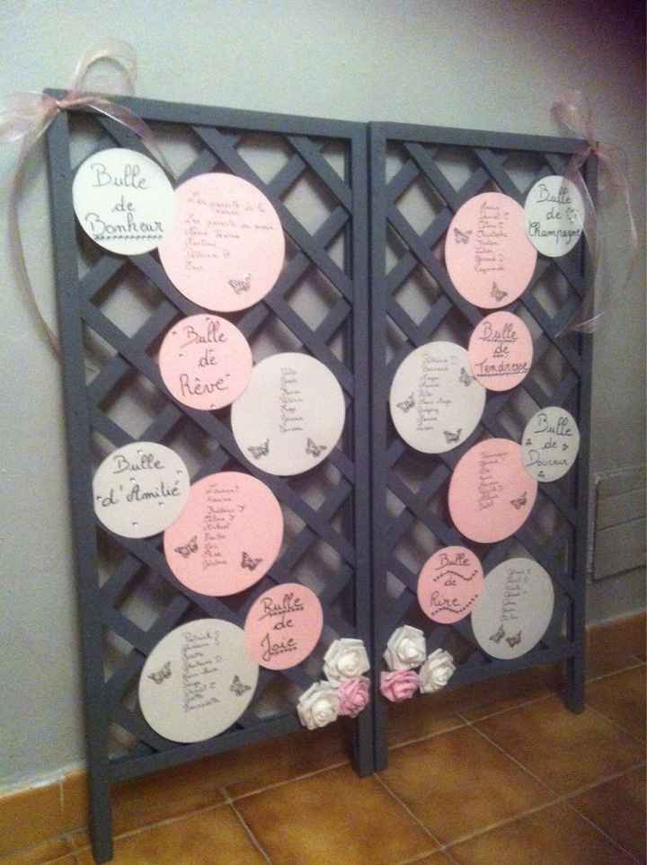 Enfin, plan de table - 1