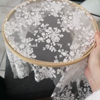 Support pour les alliances - 1