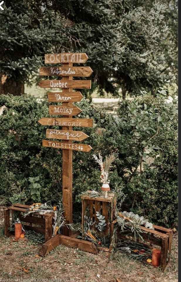 Panneaux directions - 1