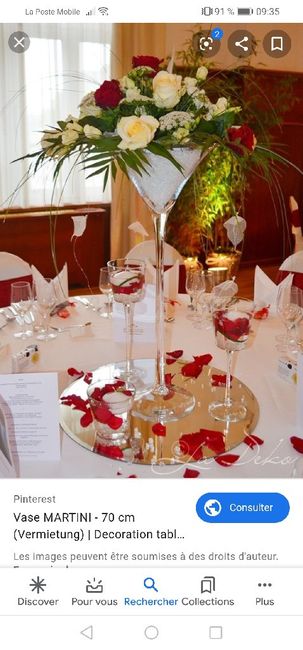 Qu'en pensez-vous ? 2