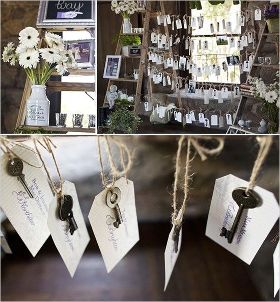 Décoration avec des clés