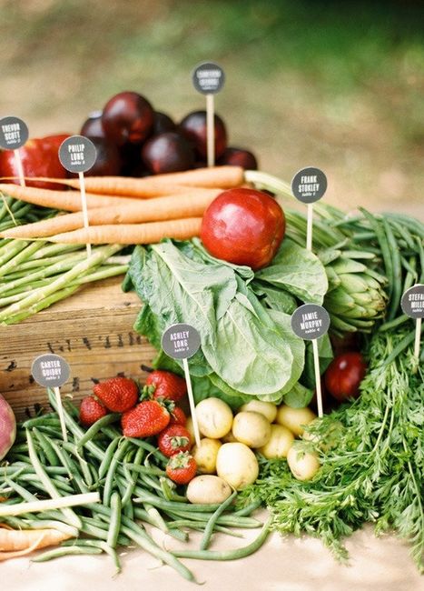 Les fruits inspirent