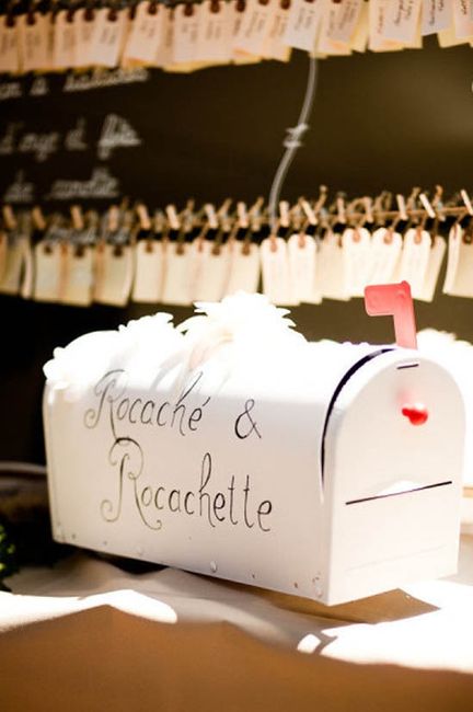 Décoration avec des boites aux lettres et courrier