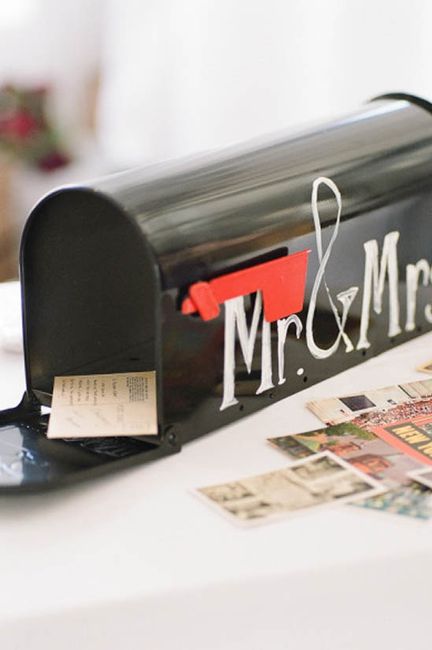 Décoration avec des boites aux lettres et courrier