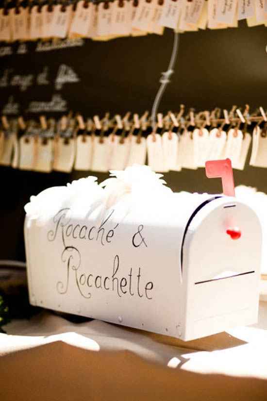 Décoration avec des boites aux lettres et courrier