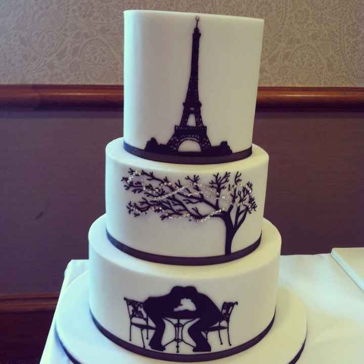 Idées décoration pour un mariage sur le thème de Paris