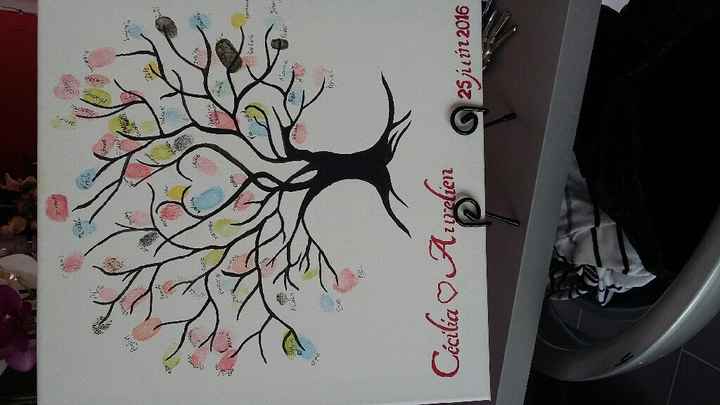 Arbre à empreinte - 1