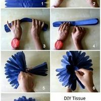 Que faire avec le papier de soi - 1