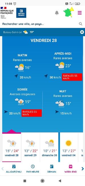 Meteo du 28 août 2020 1