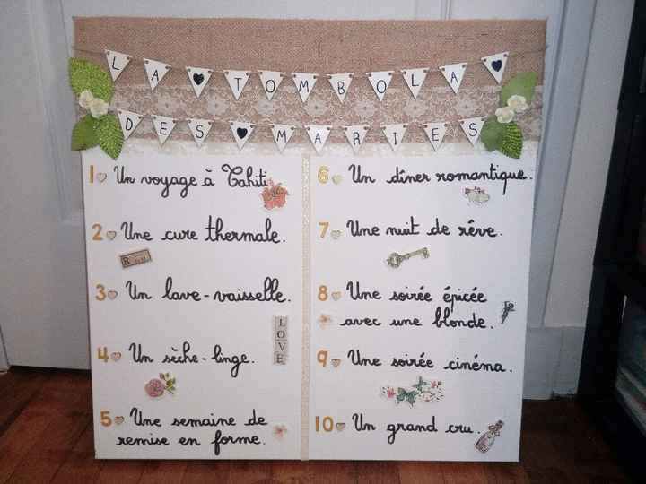 Avancement de la déco - 2