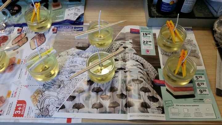 Quand commencer les bougies? - 1