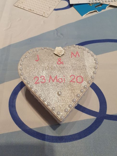 Préparation déco... 1