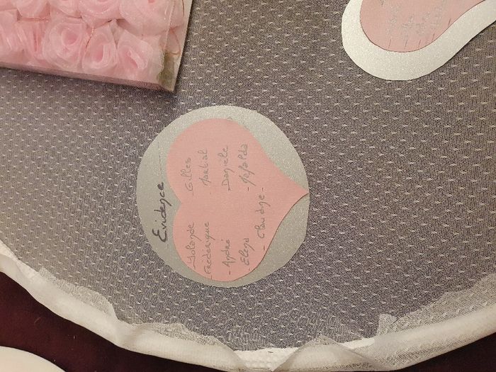 Essai plan de table 1