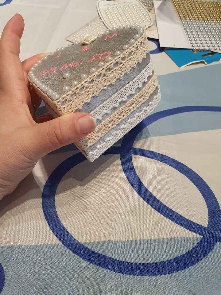 Préparation déco... - 2