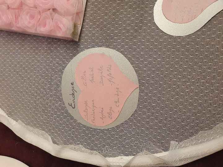 Essai plan de table - 1