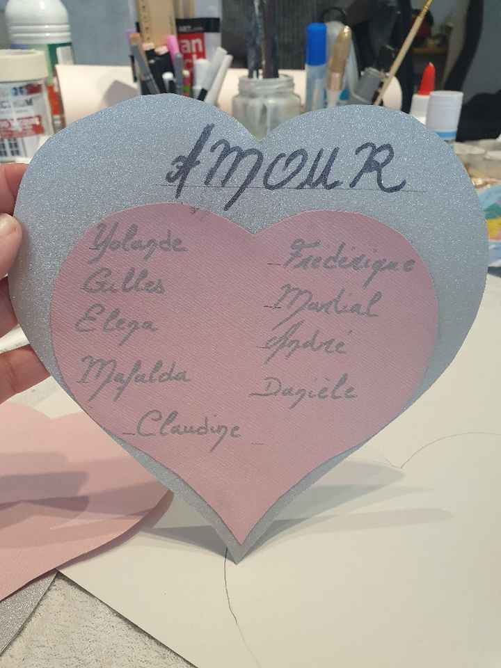 Essai plan de table - 3