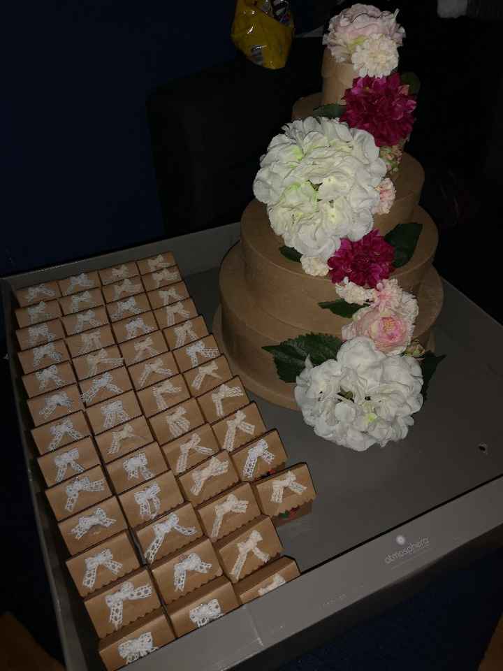 Préparation du jour - 1