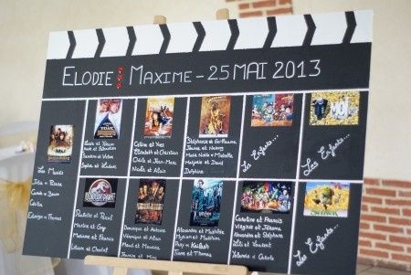 Notre plan de table