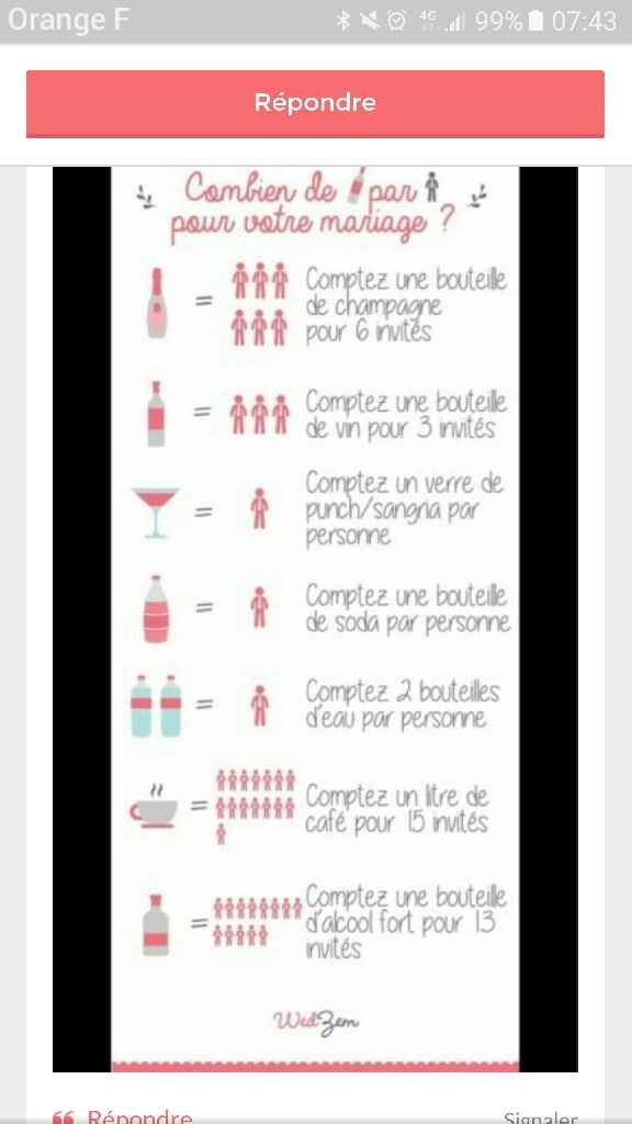Champagne  et autre boissons - 1