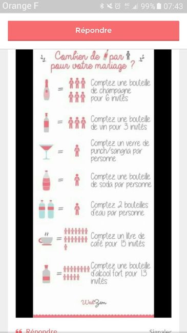 Champagne  et autre boissons - 1